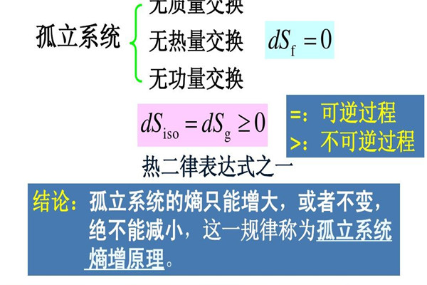 熵增定律通俗意思 为什么熵增定律是最让人伤心